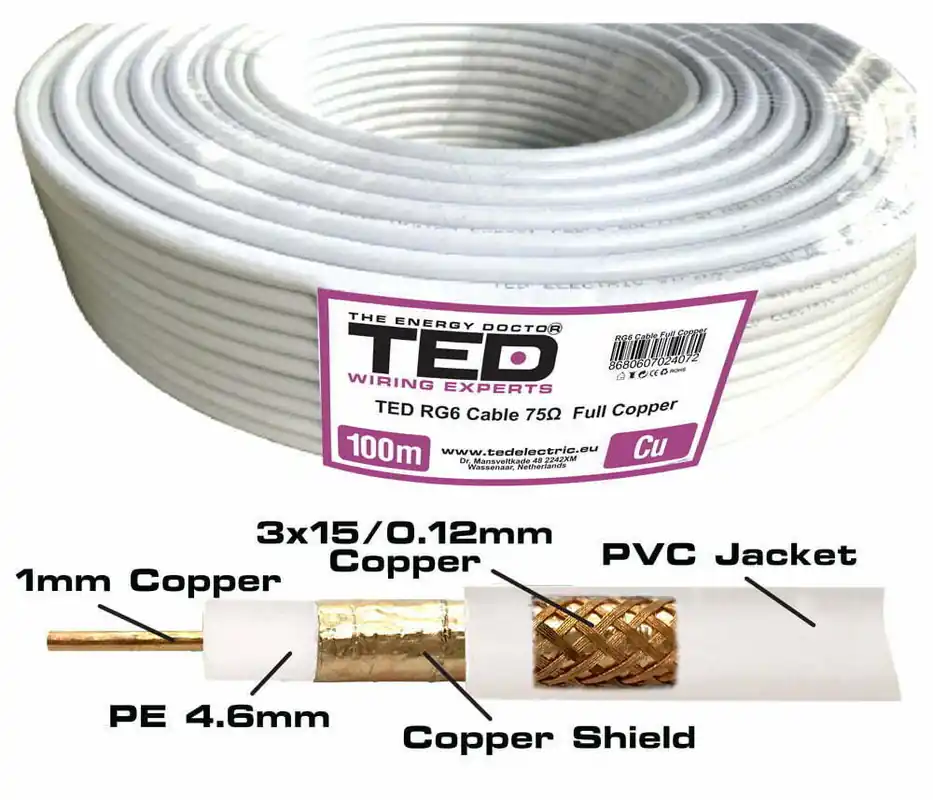 Cablu coaxial din cupru, RG6, 75Ohmi Cel mai bun preț